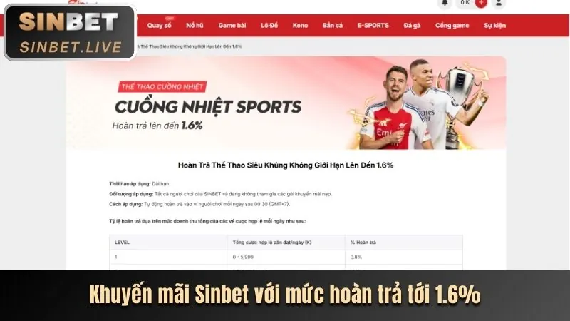 Cá cược thể thao trên v999 trang chủ chính thức